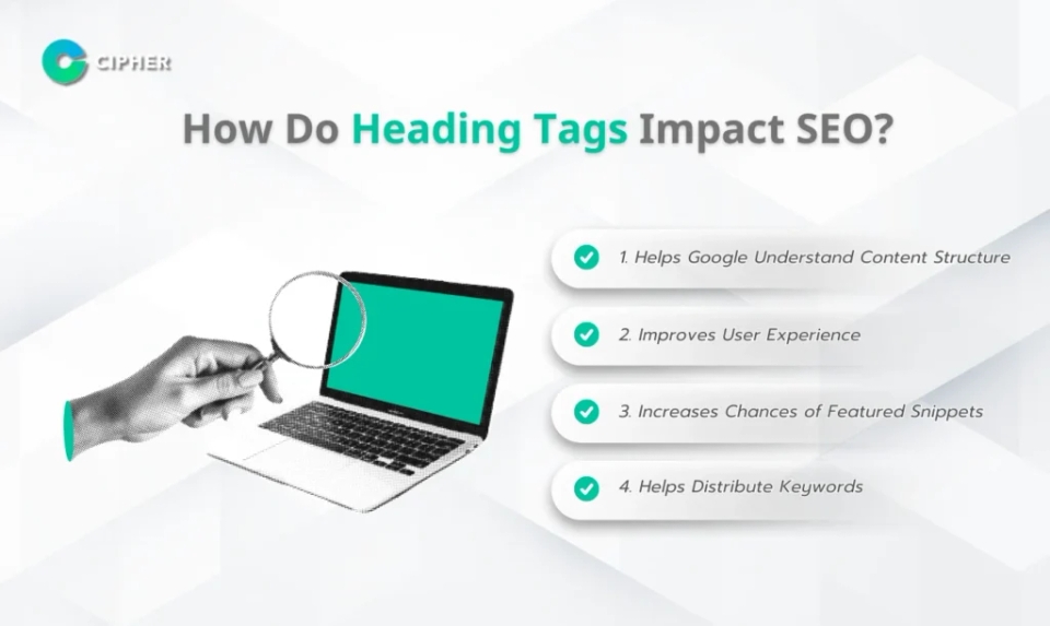 Heading Tag