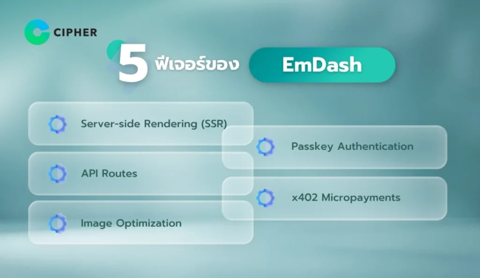 วิธีใช้ EmDash CMS-1