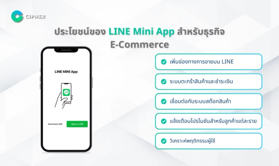 LINE Mini App คืออะไร - ประโยชน์ของ LINE Mini App สำหรับธุรกิจ E-Commerce