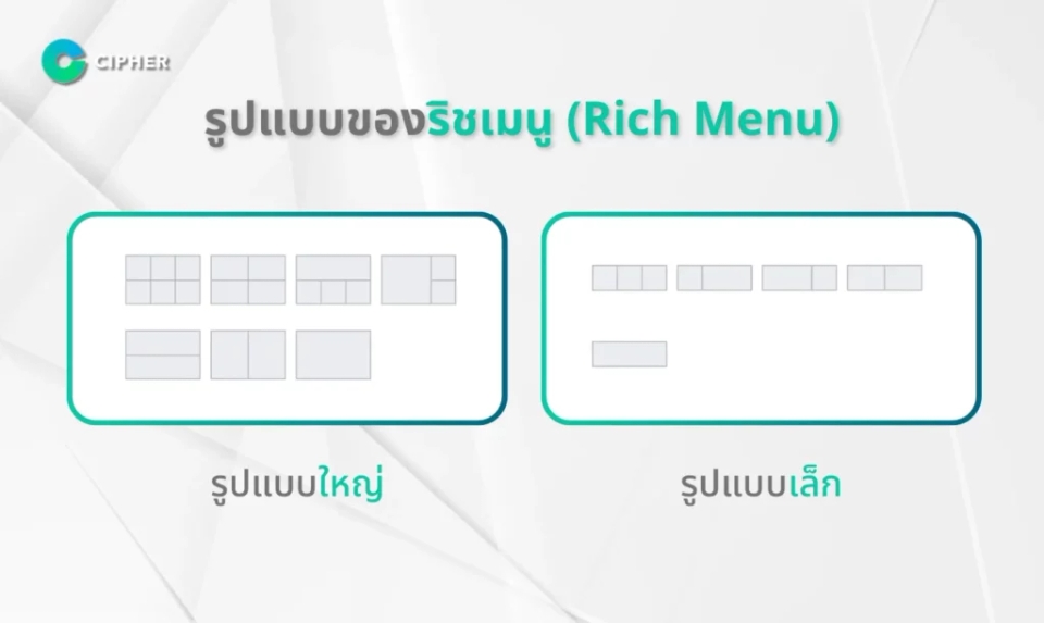 รูปแบบของ ริชเมนู (Rich Menu)