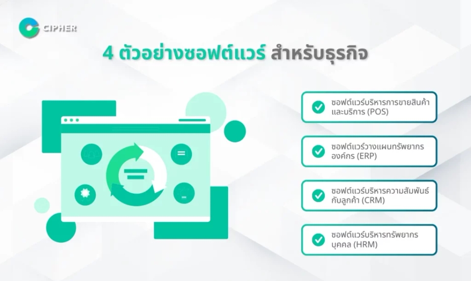 ซฮฟต์แวร์สำหรับธุรกิจ - ซอฟต์แวร์มีอะไรบ้าง?