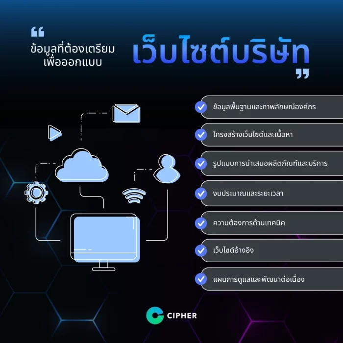 ข้อมูลที่ต้องเตรียมก่อนจ้างทำเว็บไซต์บริษัท
