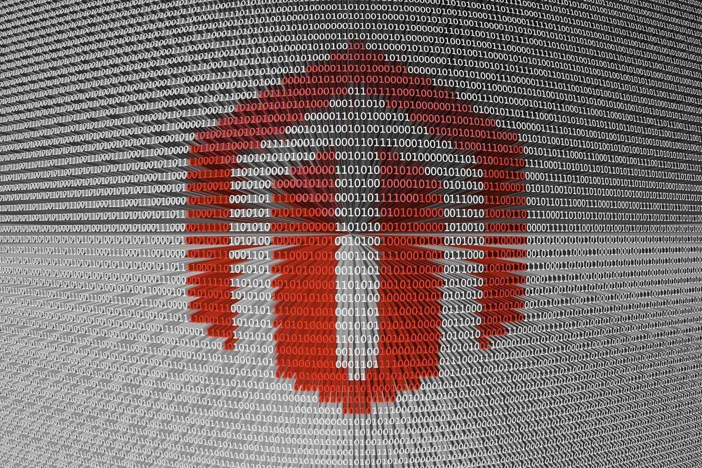 Magento E-commerce ระดับโลก กับราคาในการพัฒนา