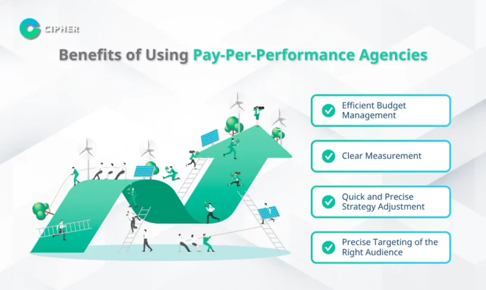Strategies of Pay-Per-Performance Agencies - Benefits of Using Pay-Per-Performance Agencies
