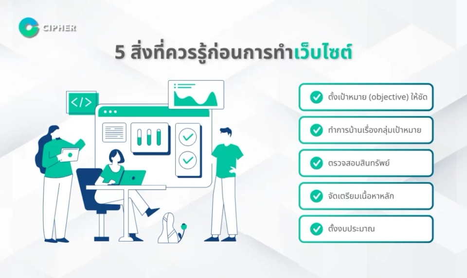 เว็บไซต์ คืออะไร? - 5 สิ่งที่ควรรู้ก่อนทำเว็บไซต์