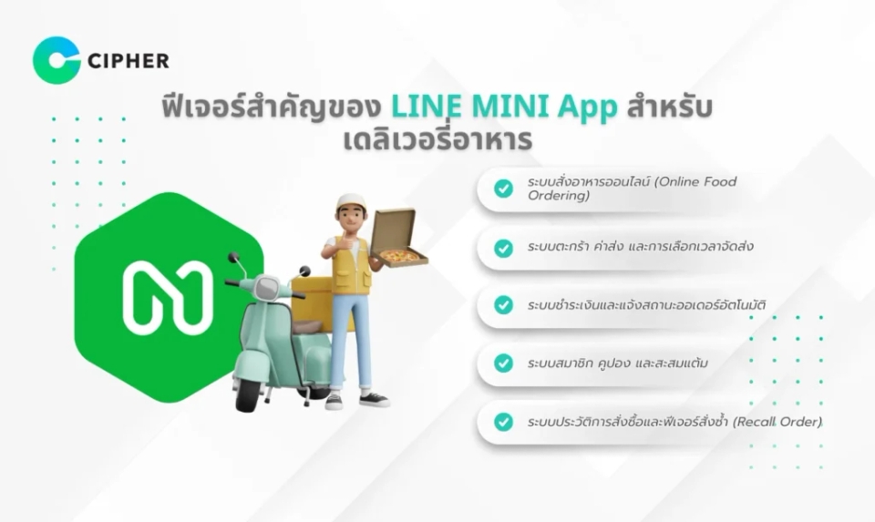 LINE MINI App สำหรับเดลิเวอรี่อาหาร