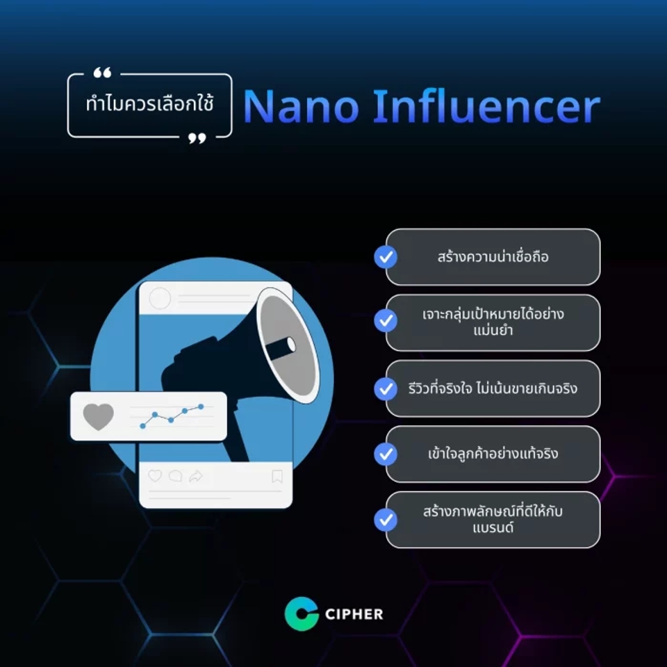 Nano Influencer คือใคร? ทำไมถึงควรใช้