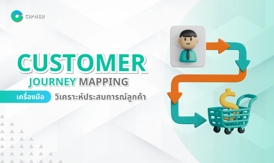 Customer Journey Mapping: เครื่องมือสำคัญในการวิเคราะห์เส้นทางของลูกค้า