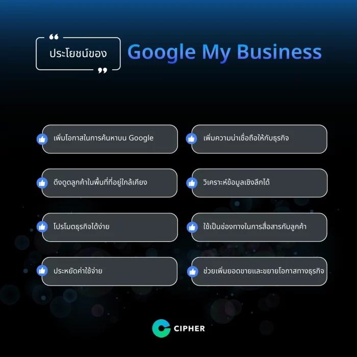Google My Business มีประโยชน์อย่างไรบ้าง