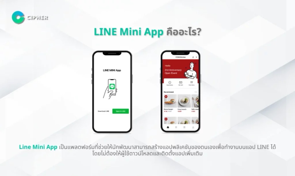 กลยุทธ์การตลาด LINE Mini App - LINE Mini App คือ