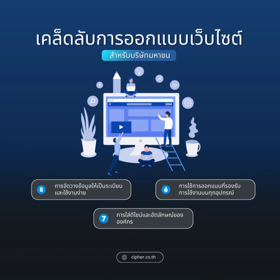 เคล็ดลับออกแบบเว็บไซต์สำหรับบริษัทมหาชน