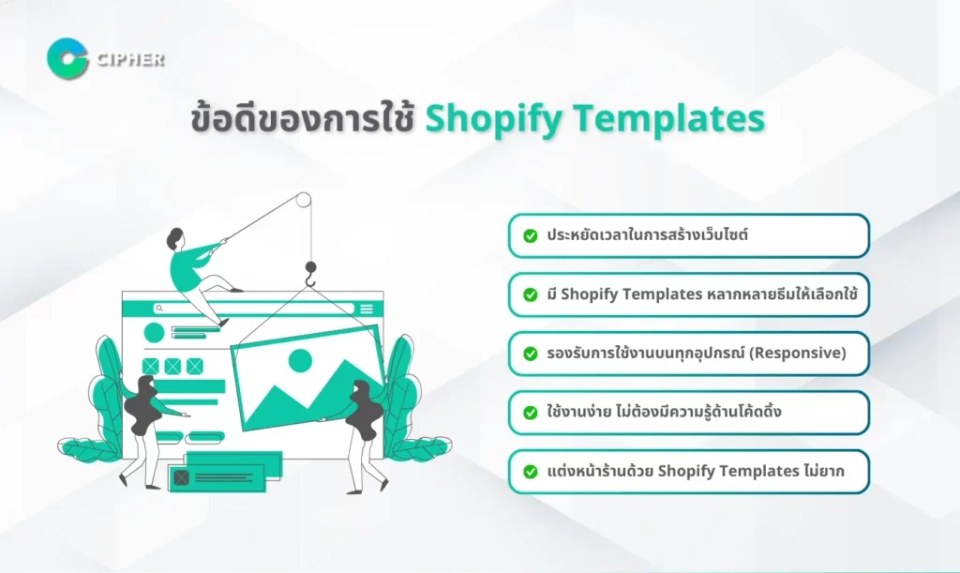 ข้อดีของ Shopify Templates