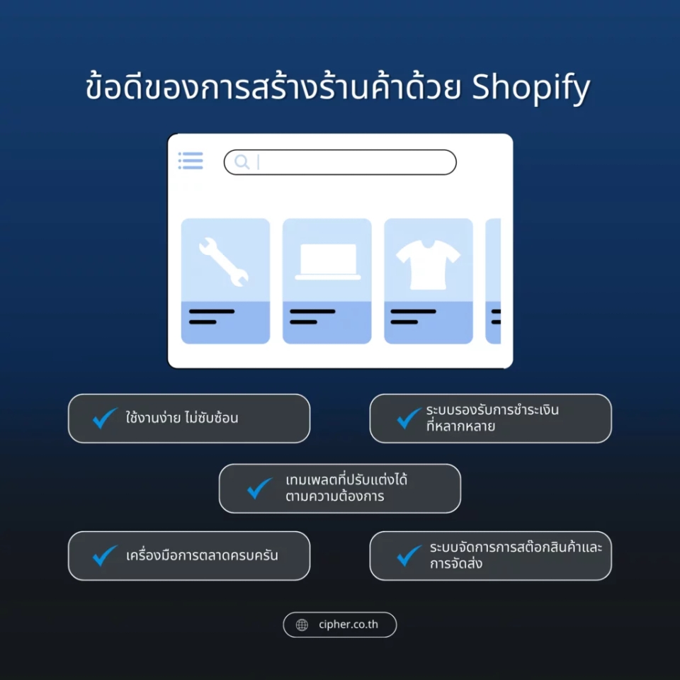 ข้อดีของการสร้างร้านค้าด้วย Shopify