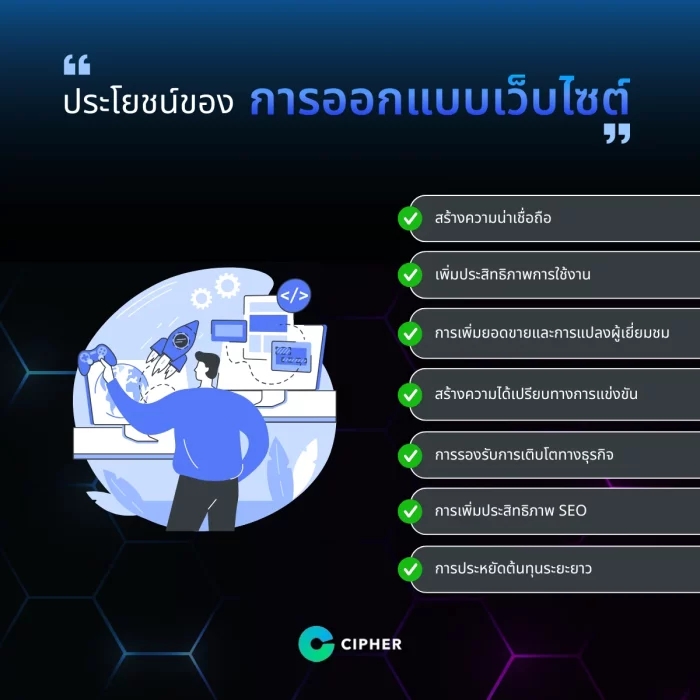 ประโยชน์ของการออกแบบเว็บไซต์