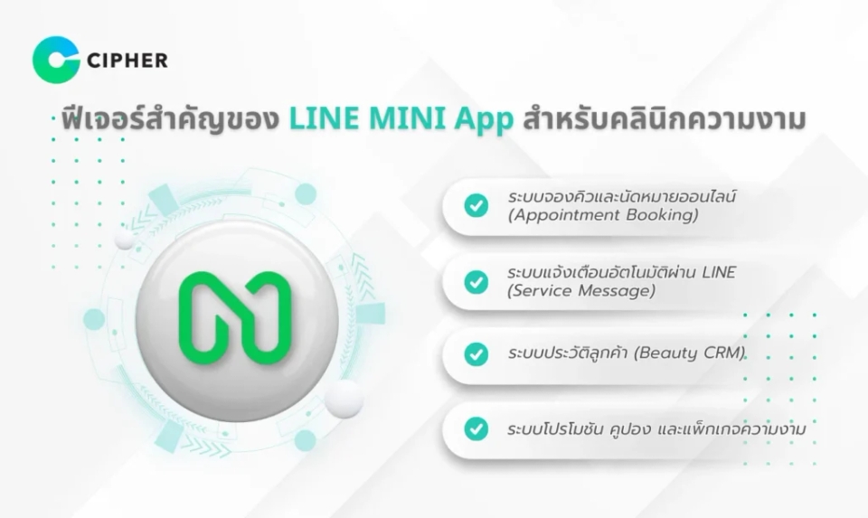 LINE MINI App สำหรับคลินิกความงาม