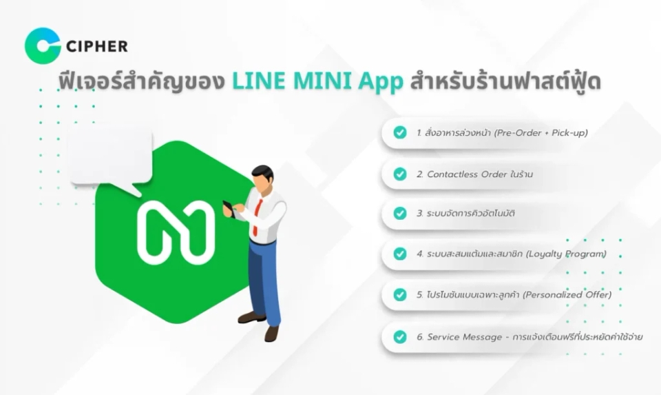 LINE MINI App สำหรับร้านฟาสต์ฟู้ด