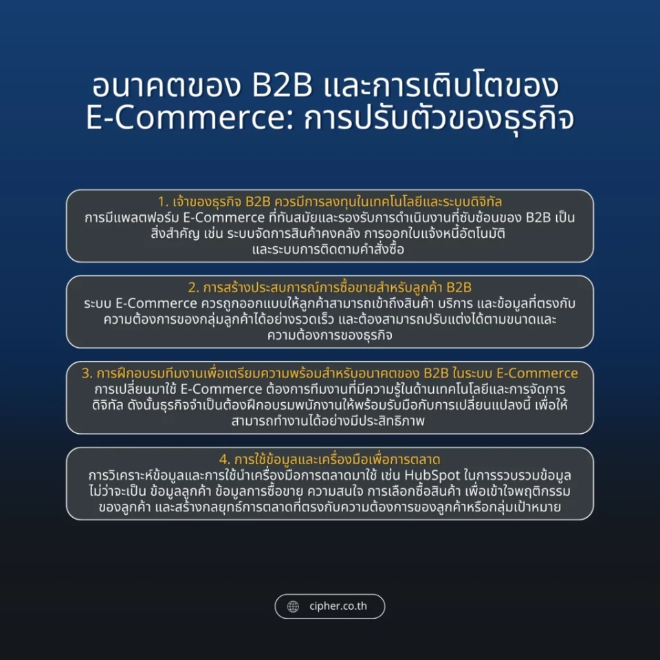 อนาคตของ B2B และการเติบโตของ E-Commerce