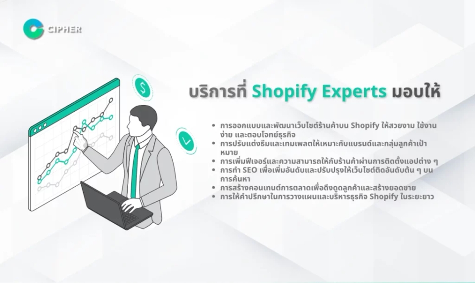 บริการของ Shopify Experts