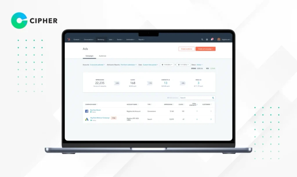 HubSpot Marketing Hub