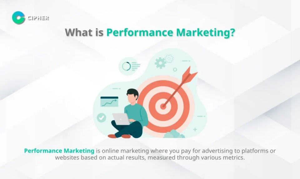 Transform Marketing Budget with Pay-Per-Performance - What is Performance Marketing?