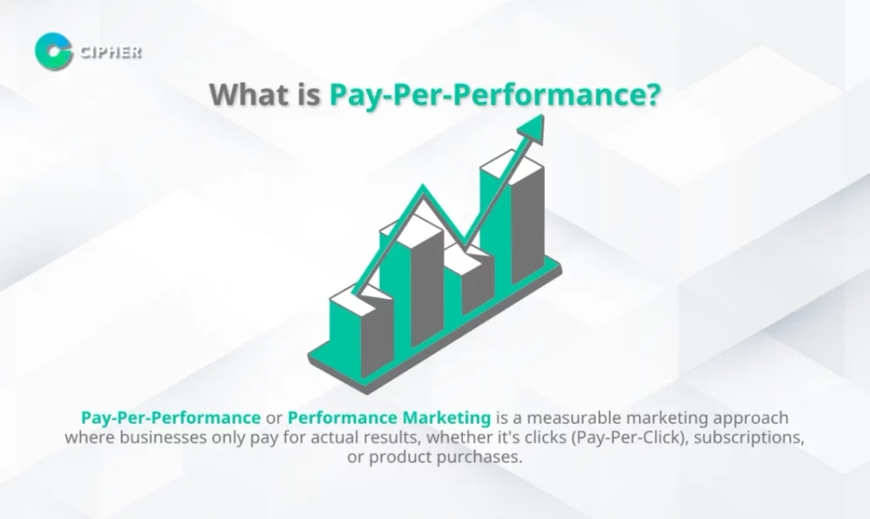 Pay-Per-Performance Marketing - What is Pay-Per-Performance?