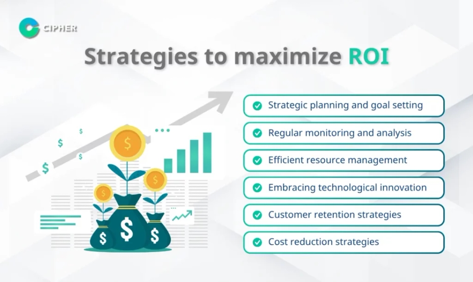 - Strategies to maximize ROI