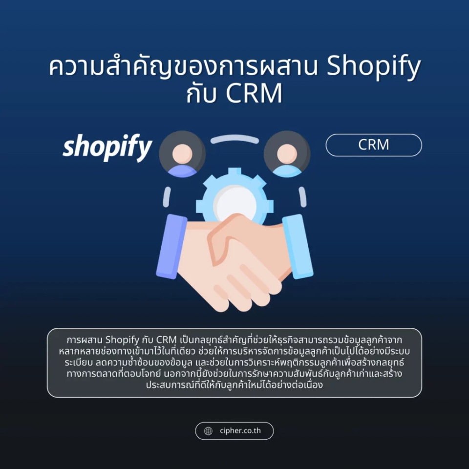 ความสำคัญของการผสาน Shopify กับ CRM