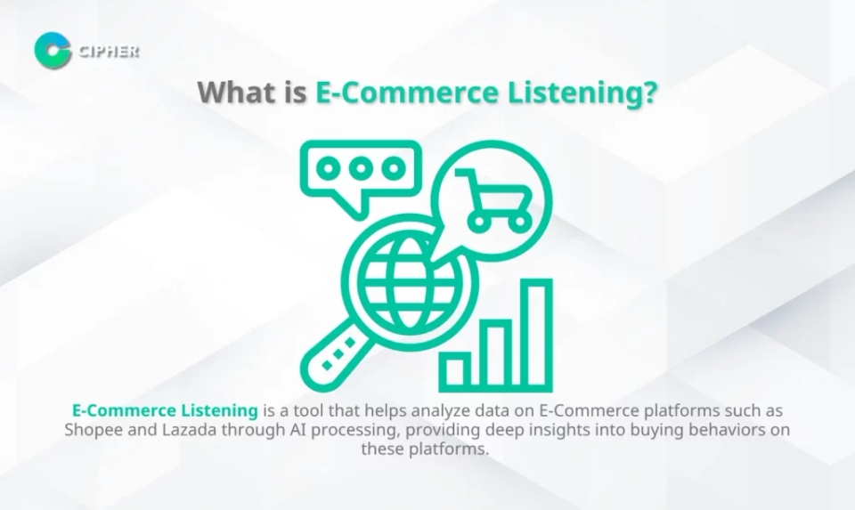 Using E-Commerce Listener - What is E-Commerce Listening?
