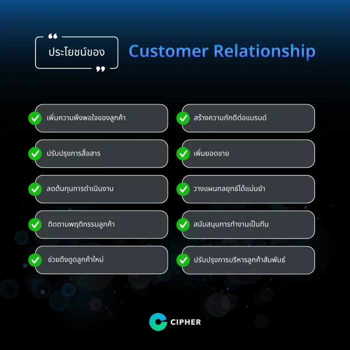 ประโยชน์ของ Customer Relationship Management