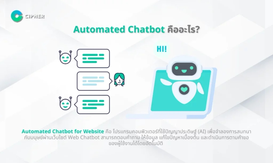 Automated Chatbot for Website - คืออะไร