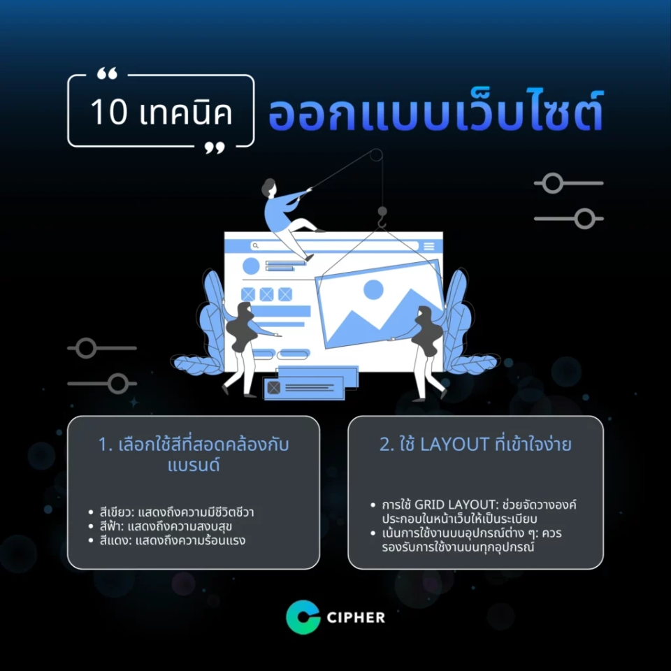 เทคนิคการออกแบบเว็บไซต์