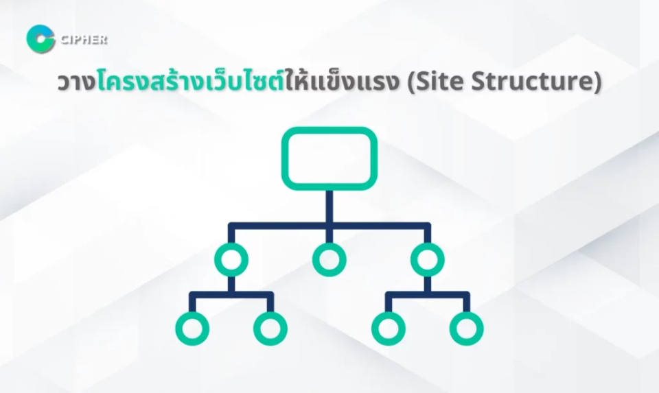 SEO คืออะไร - การวางแผน Site
