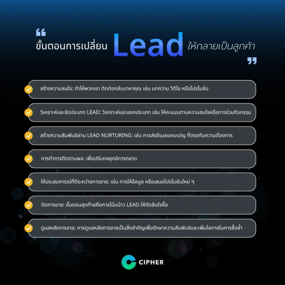 Lead คือ? ขั้นตอนการเปลี่ยน Lead ให้กลายเป็นลูกค้า