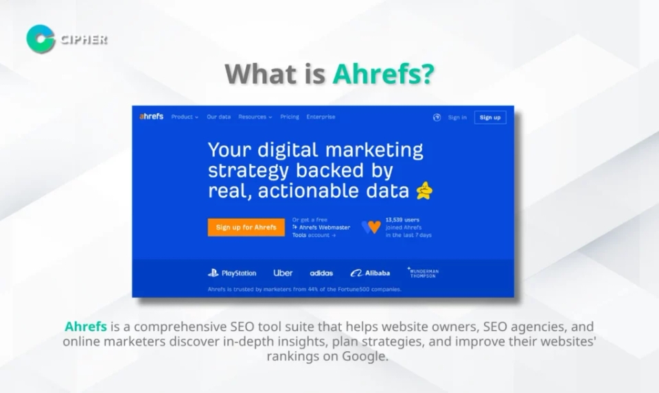What is Ahrefs?