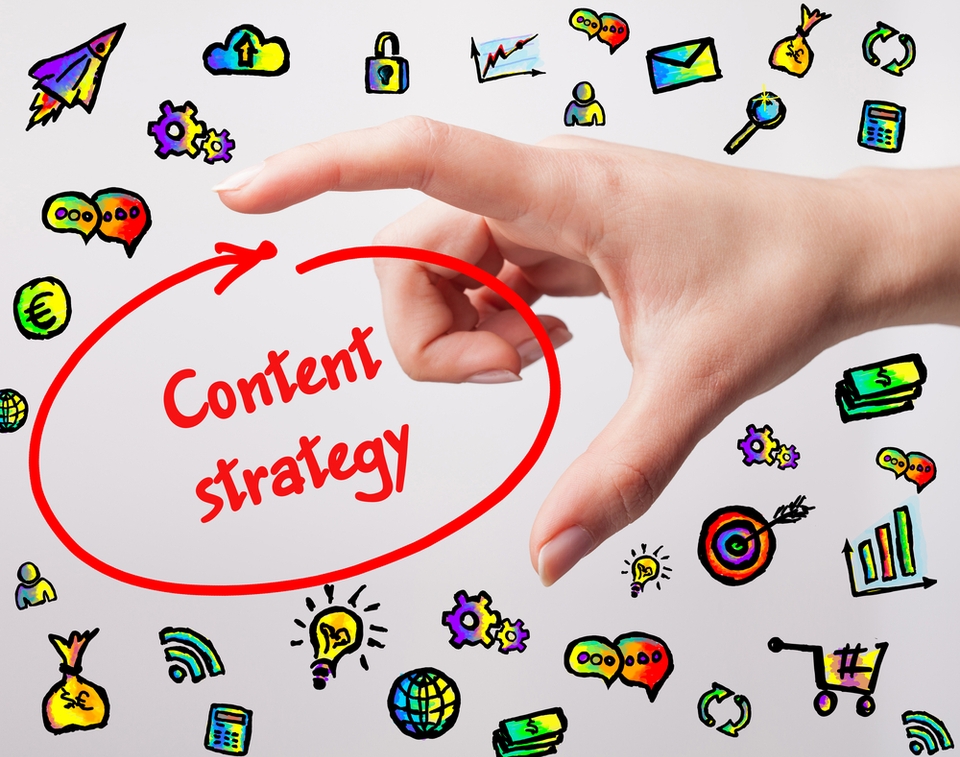 How to : 7 ขั้นตอนสร้าง Content Strategy