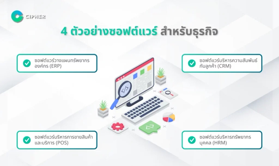 ซอฟต์แวร์คืออะไร มีอะไรบ้าง - 4 ตัวอย่างซอฟต์แวร์