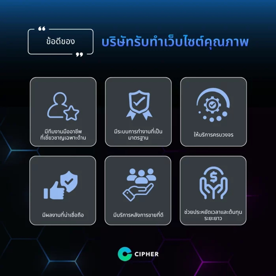 การเลือกบริษัทออกแบบเว็บไซต์ (Web Design Company)