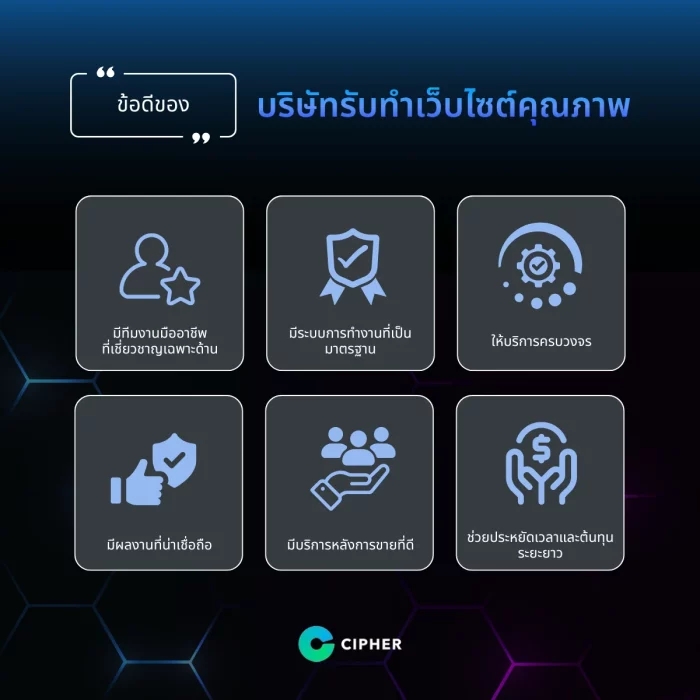 การเลือกบริษัทออกแบบเว็บไซต์ (Web Design Company)