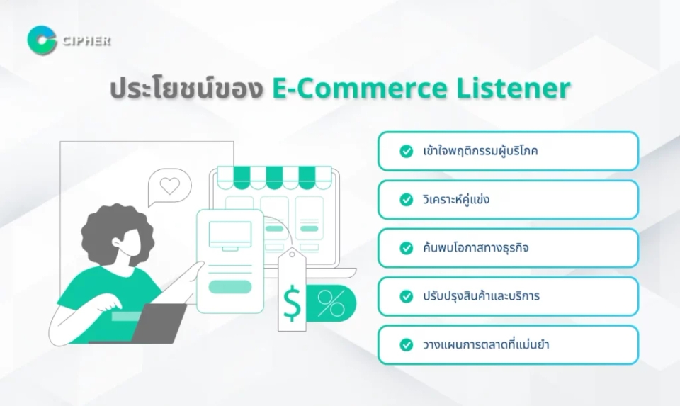 แบรนด์ไทยใช้งาน E-Commerce Listener - ประโยชน์ของ E-Commerce Listener