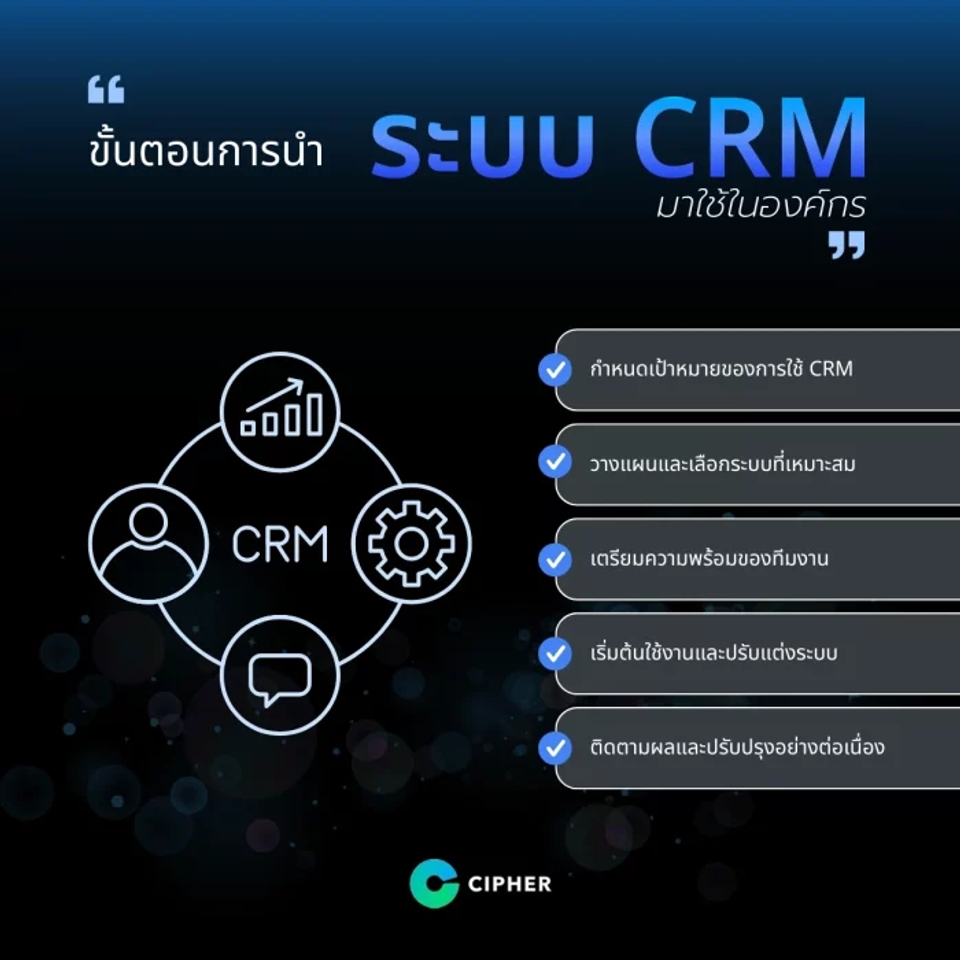 ขั้นตอนการนำระบบ Customer Relationship Management มาใช้
