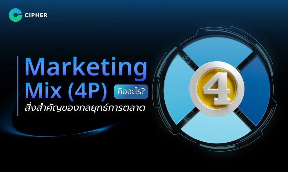 What is Marketing Mix? 4Ps of Marketing Strategy