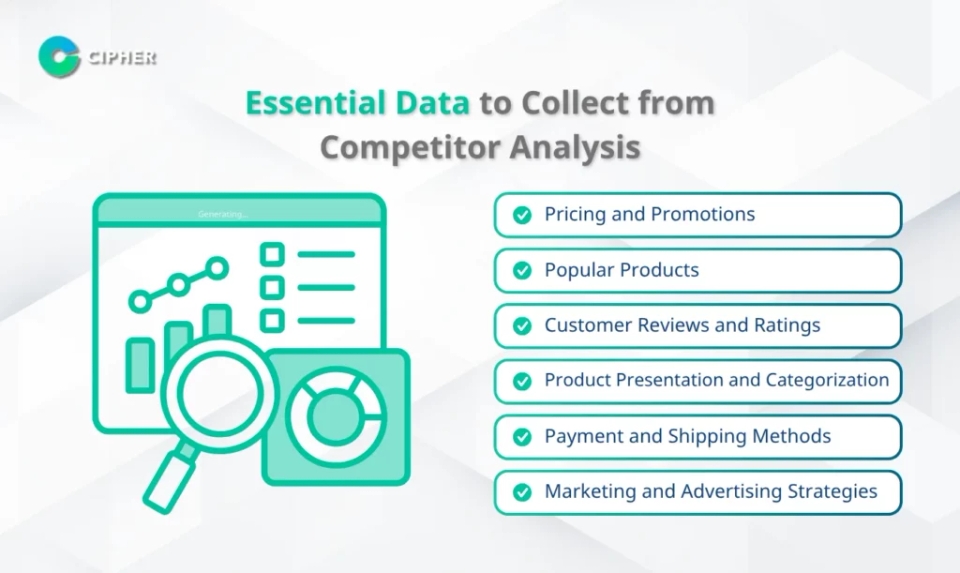 Get Started with E-Commerce Listener - Essential Data to Collect from Competitor Analysis