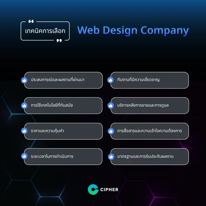 เทคนิคข้อดีของการเลือกบริษัทออกแบบเว็บไซต์ (Web Design Company)