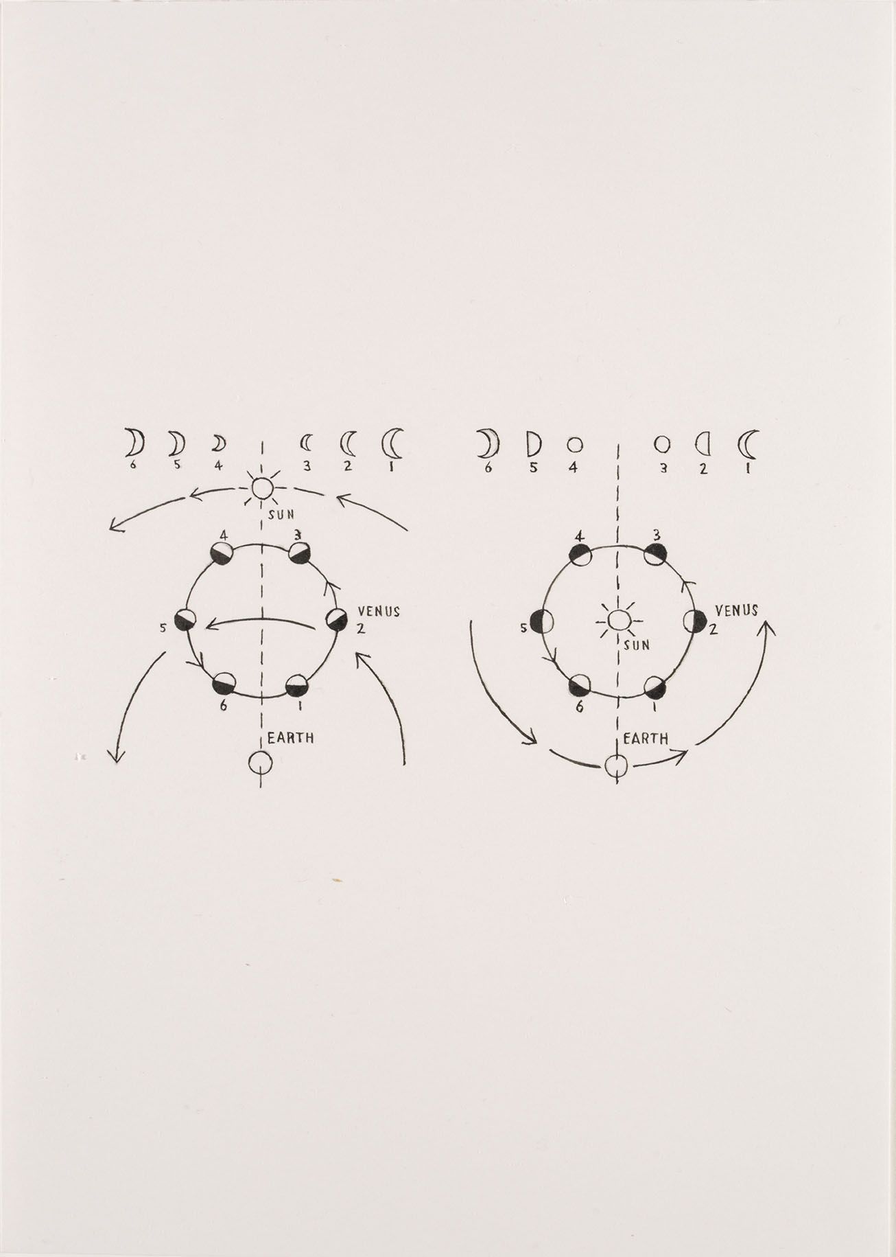 Impossible Conversations Sullivan Strumpf