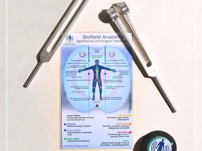 Biofield Tuning
