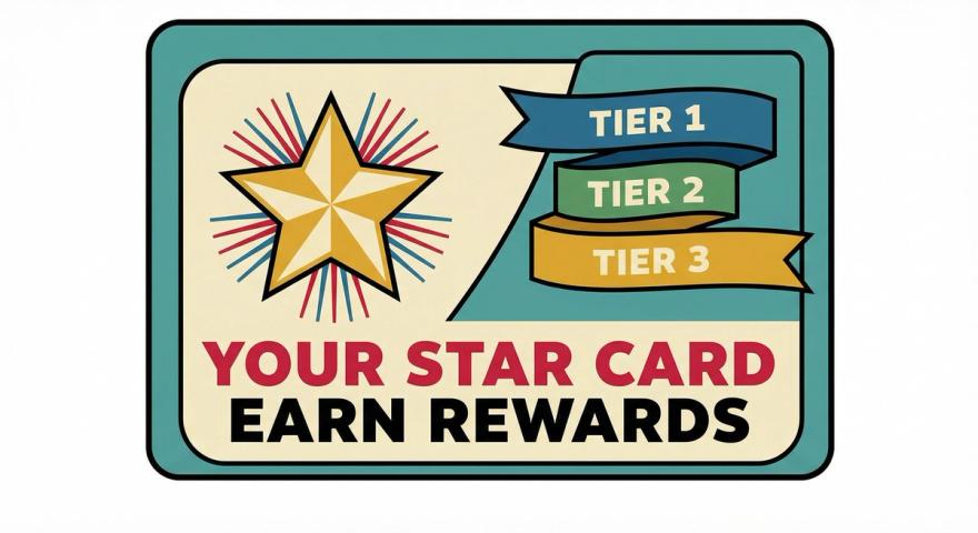 Loyalty Program Changes Retailers Are Making in 2026