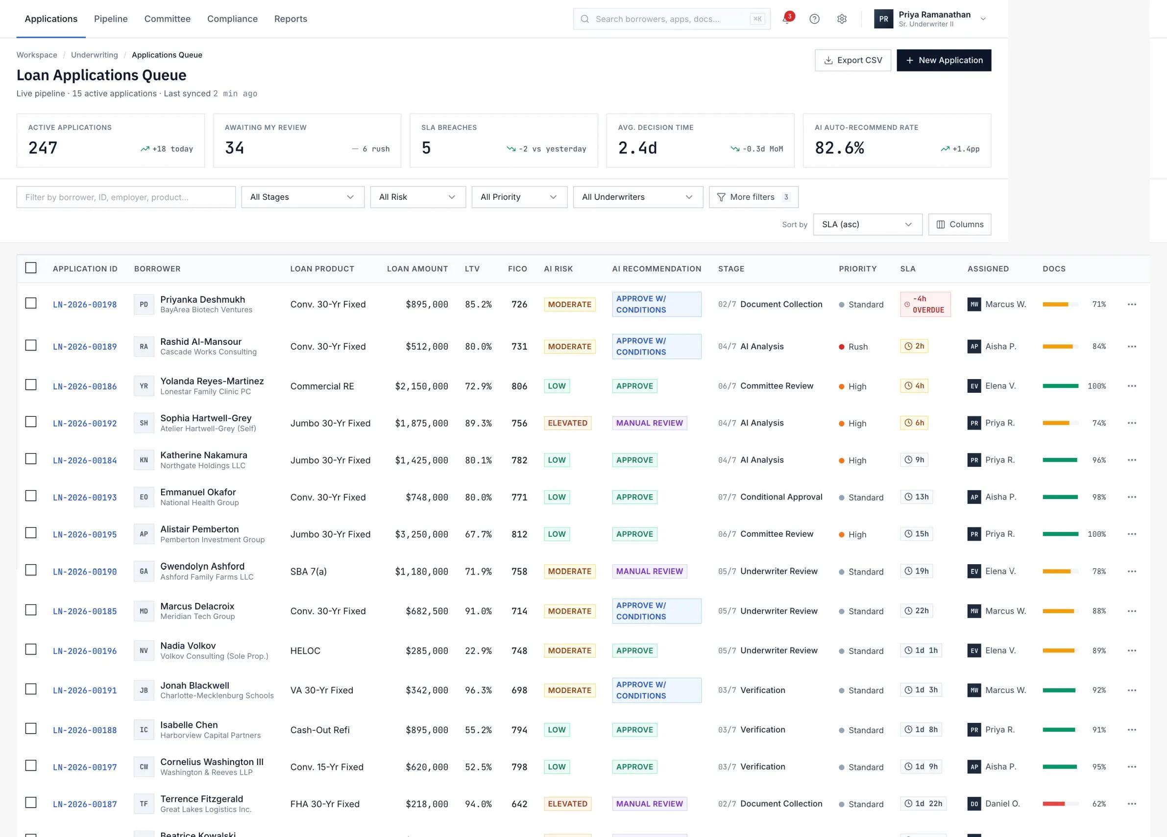 Agentic AI Loan Processing Platform — underwriting workflow and document intelligence dashboard