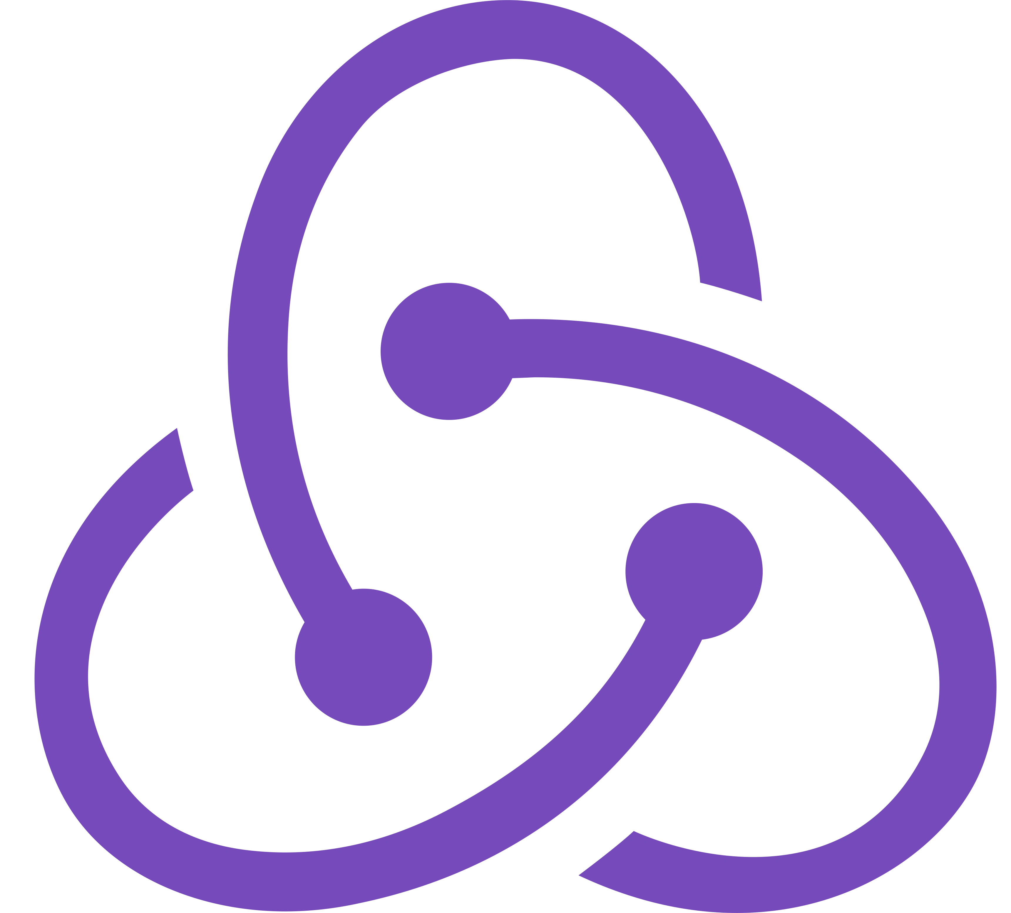Redux logo