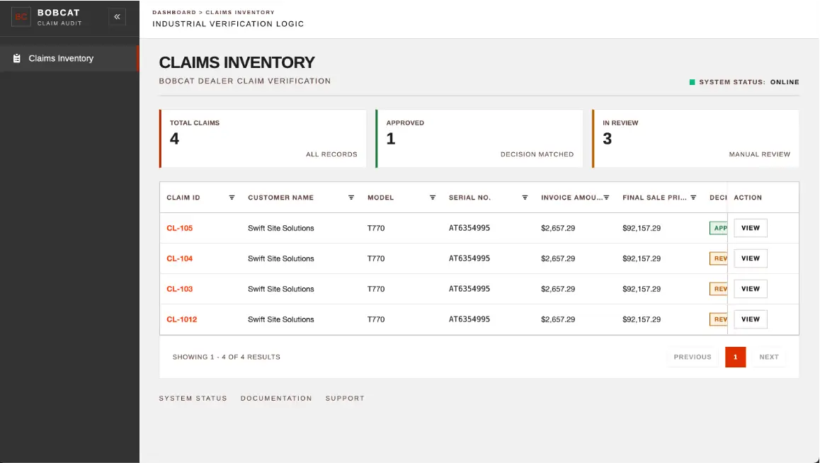 Claims Inventory dashboard listing every dealer claim with status and value