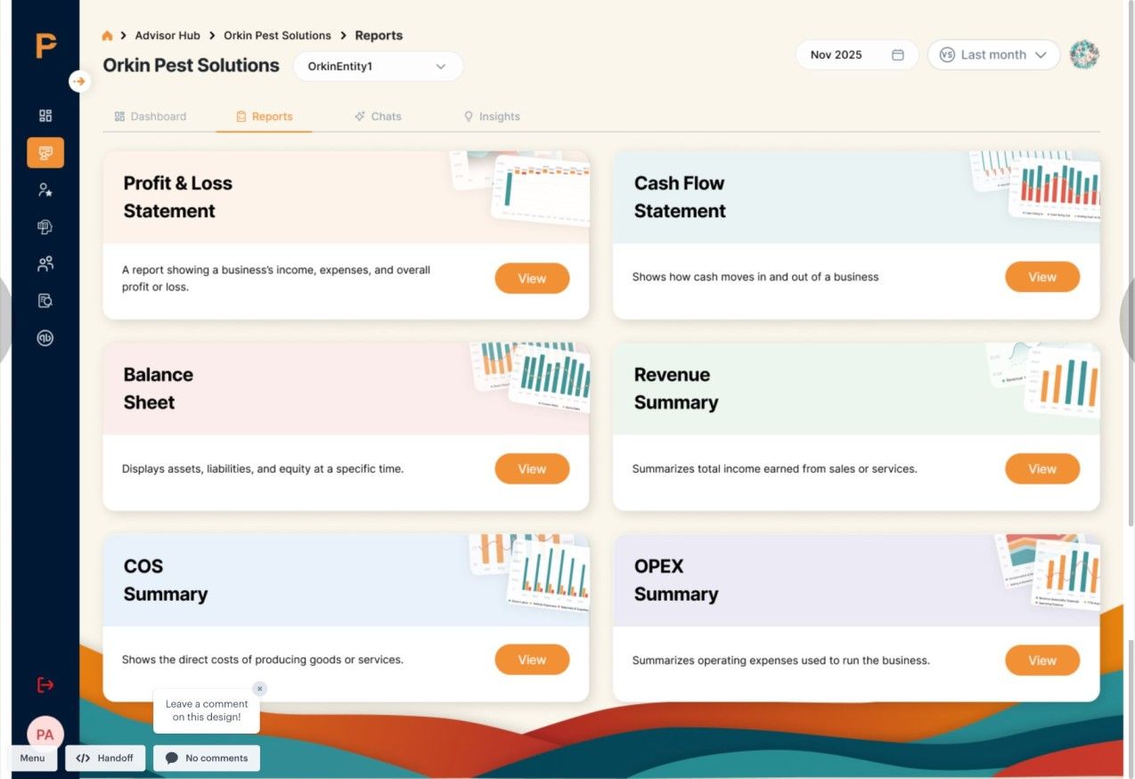 AI Virtual CFO Platform — cash flow forecasting and advisory insights